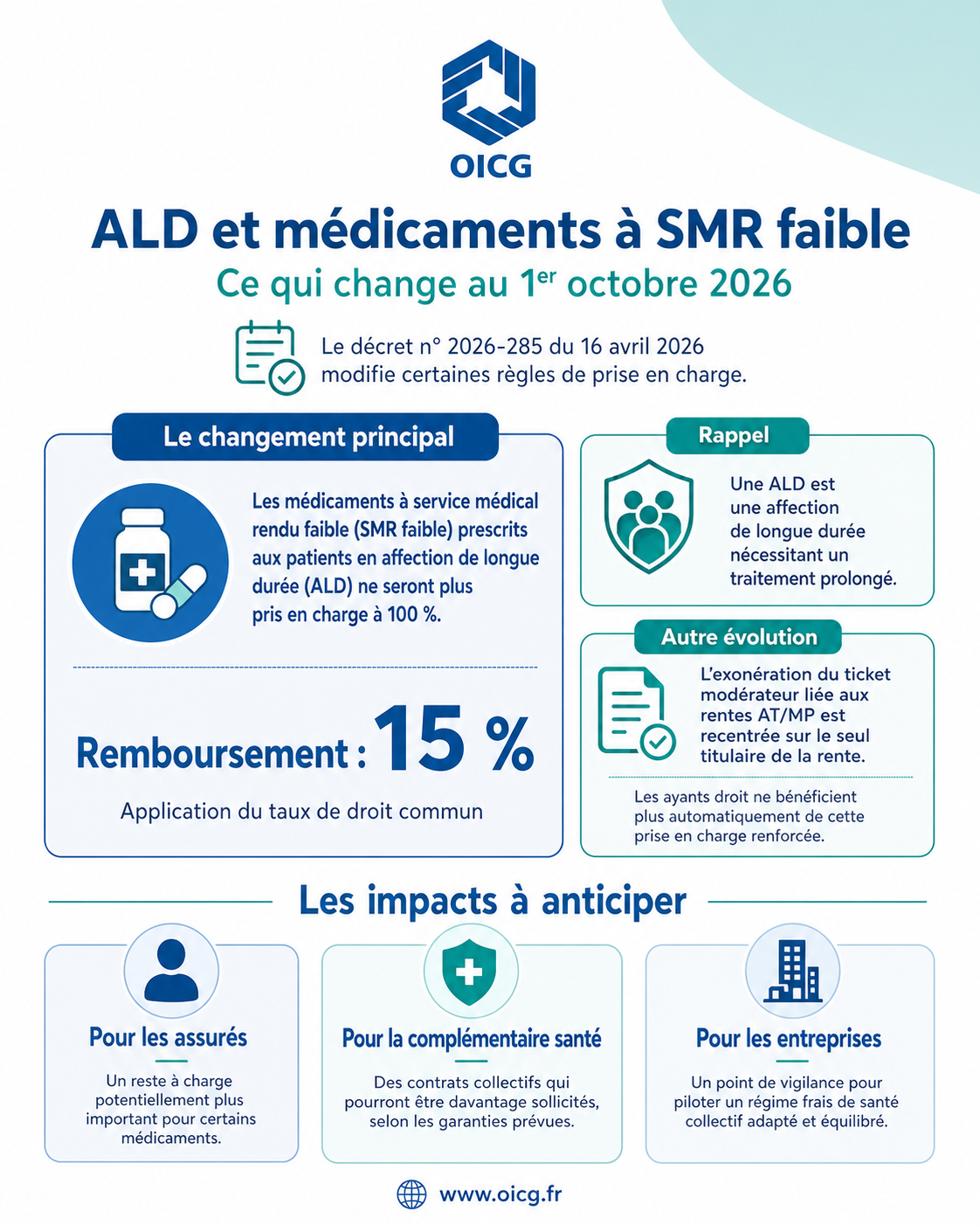 ChatGPT Image 28 avr. 2026, 15_57_57