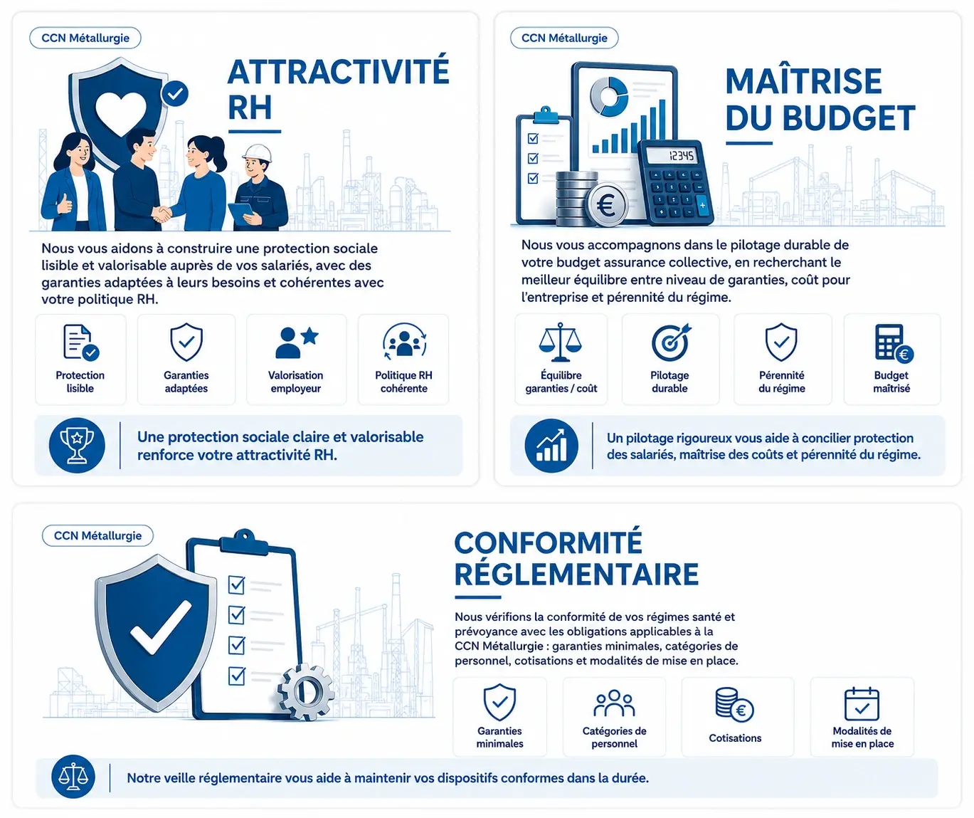 OICG – CCN Métallurgie : attractivité RH, maîtrise du budget et conformité réglementaire